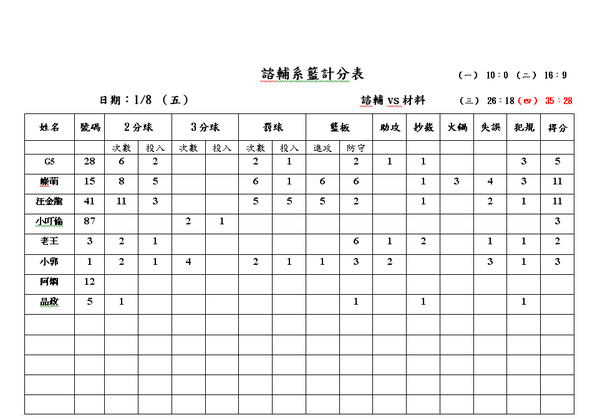 1/8vs材料