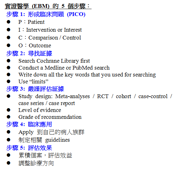 EBM五步驟.gif