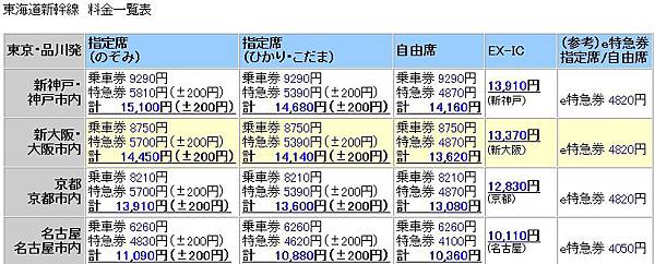 shinkansen002