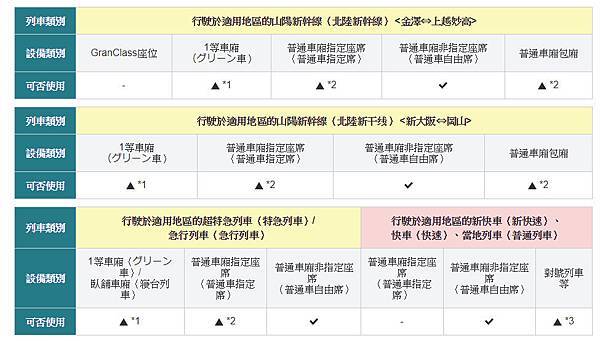 kansai_pass006