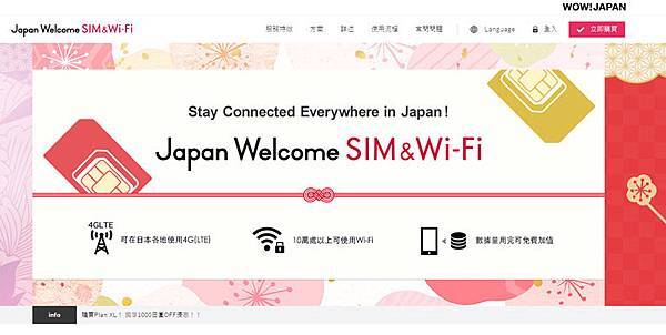 docomo_sim0029