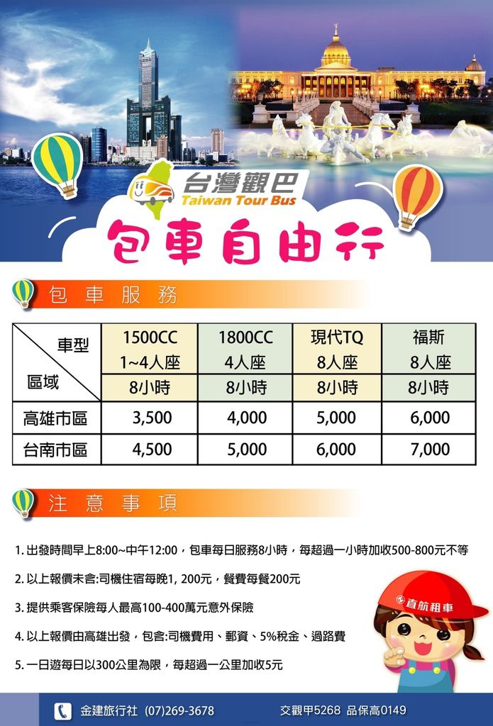 高雄代駕-台灣觀巴