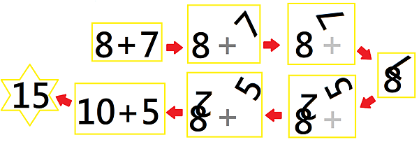 建構數學1.png 建構數學1.png