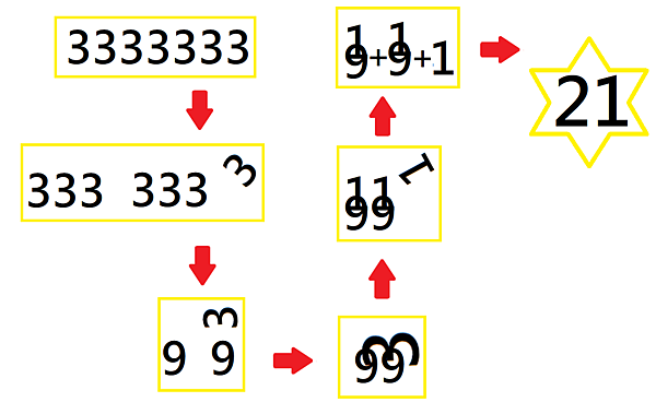 建構數學2.png 建構數學2.png