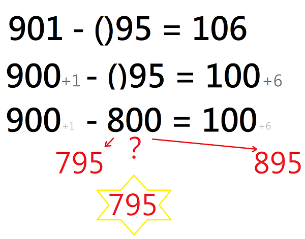 建構數學3.png 建構數學3.png