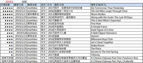 201901.tif 201901.tif