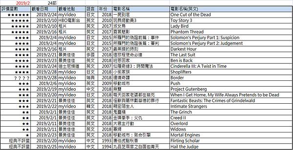 201902.tif 201902.tif
