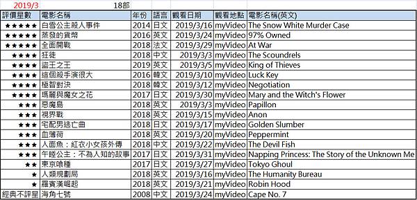 201903.tif 201903.tif