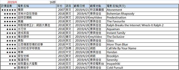201904.tif 201904.tif