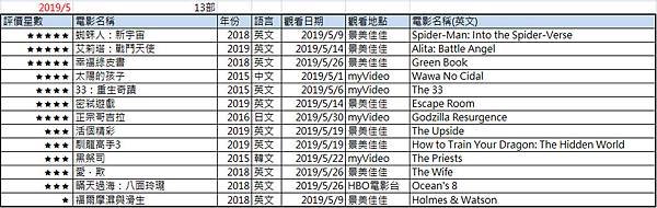 201905.tif 201905.tif