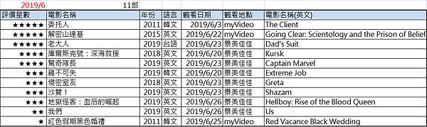 201906.tif 201906.tif