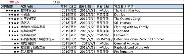 201907.tif 201907.tif