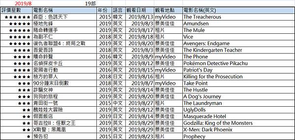 201908.tif 201908.tif