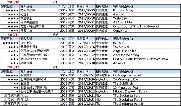 2019Q4.tif