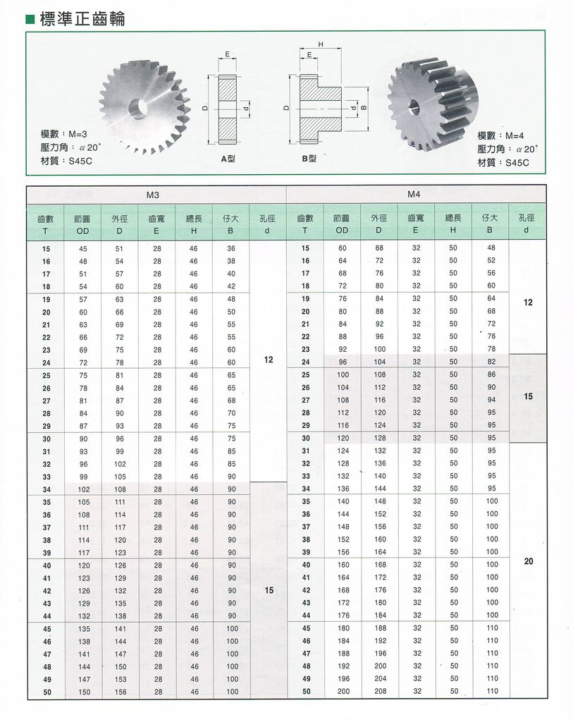 標準正齒輪之三31.jpg