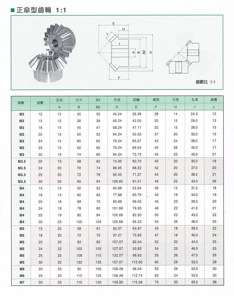 正傘型齒輪之二33.jpg