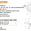 位置顯示器 (2)