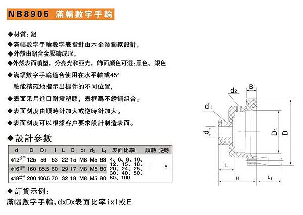 調整腳 位置顯示器 10 正祥齒輪的相簿 痞客邦 調整腳 位置顯示器 10 正祥齒輪的相簿 痞客邦