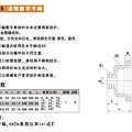 位置顯示器 (10)