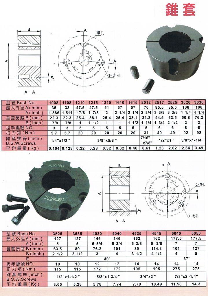 錐套 (1)