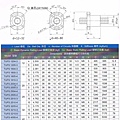 滾珠導螺桿及固定座 (10)