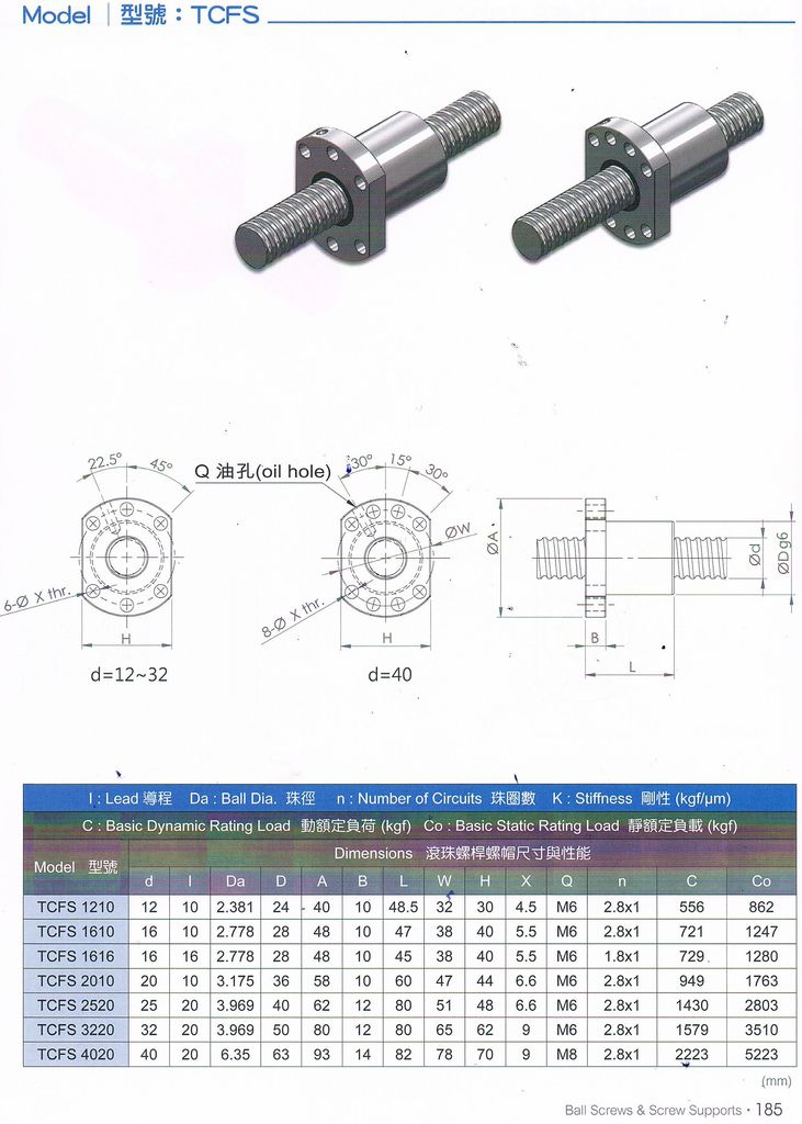 滾珠導螺桿及固定座 (14)