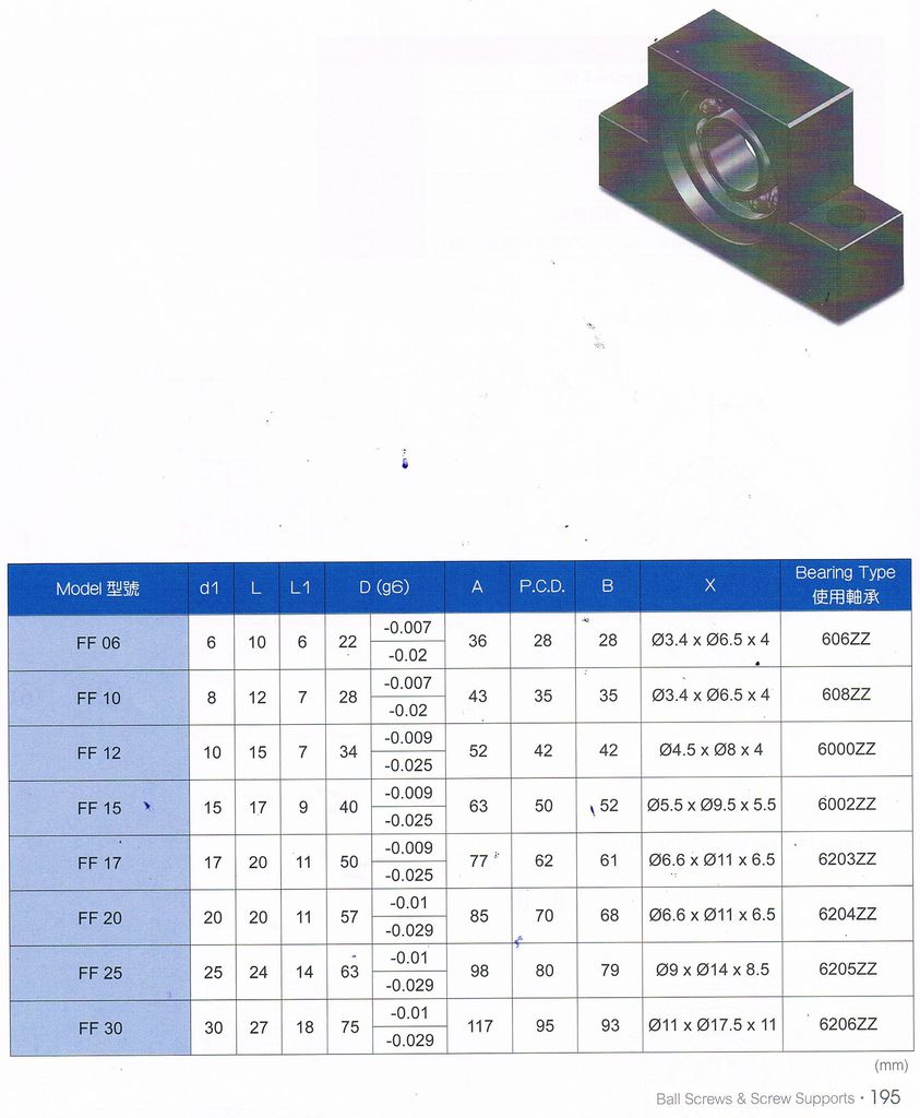 滾珠導螺桿及固定座 (24)