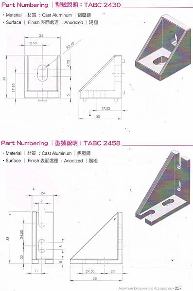 鋁擠型架構及配件 (12)