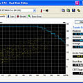 HDTune_Benchmark_SEAGATE_ST980815A.png