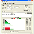 ATTO Disk Benchmark