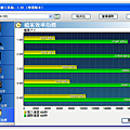 檔案效率指標