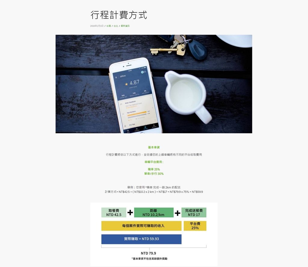 計費公式(台北).jpg