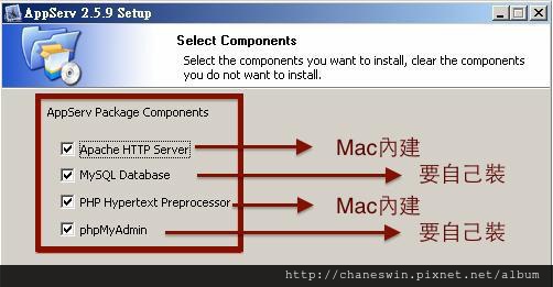 Appserv包含 Appserv包含
