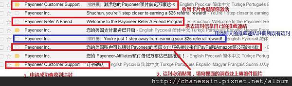 PAYONEER申請3 PAYONEER申請3