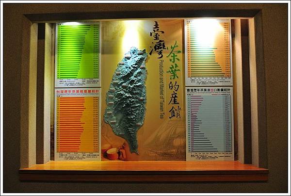 110721--Pinglin Tea  Museum D5000 185-900_nEO_IMG.jpg