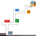 hostel map1