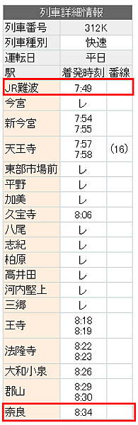 JR難波3