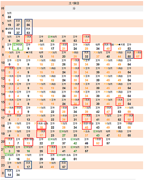 JR難波5