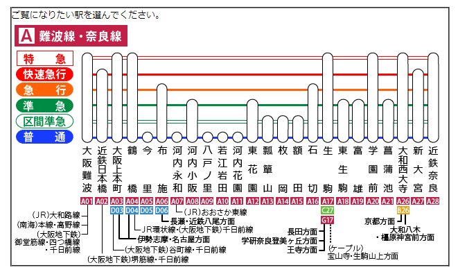 近鉄難波奈良.png