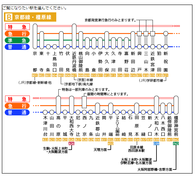 近鉄京都.png