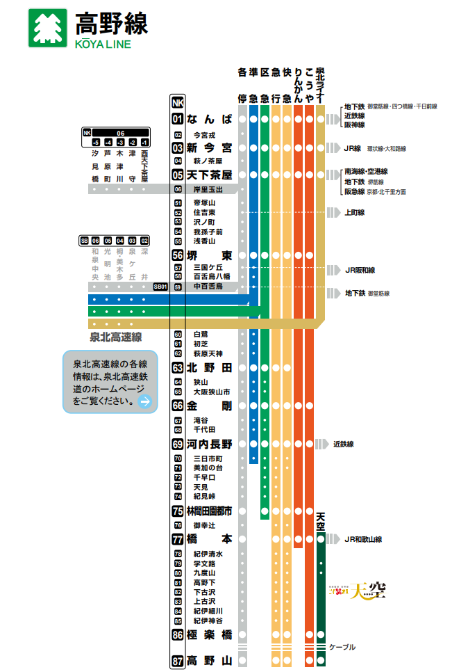 南海電鐵高野線.png