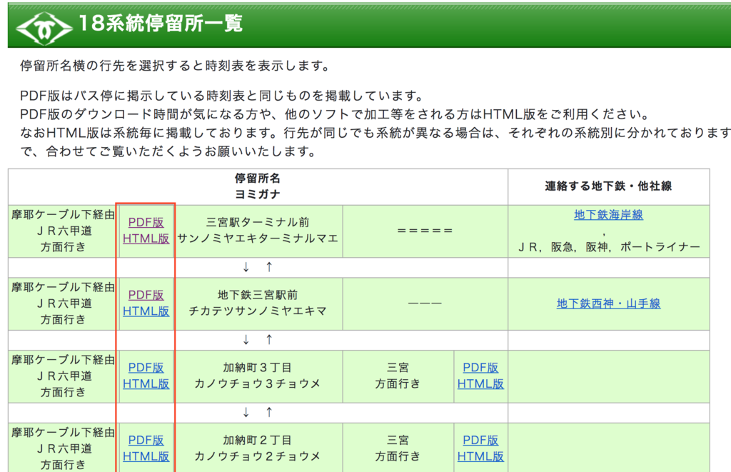 神戶交通 摩耶山交通及神戶市營巴士系統查詢 小黑的旅行誌 痞客邦 神戶交通 摩耶山交通及神戶市營巴士系統查詢 小黑的旅行誌 痞客邦