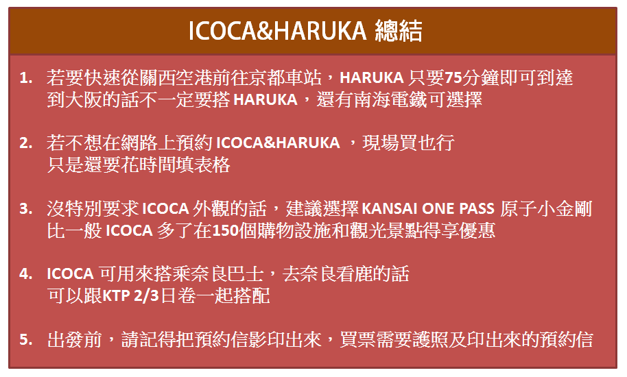 ICOCA%26;HARUKA總結.png