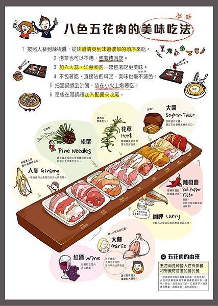 八色烤肉1.jpg