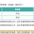 螢幕快照 2018-02-05 下午4.16.37.png