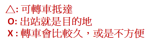 表格2.png