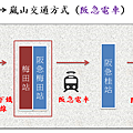 大阪到嵐山阪急.png