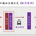 大阪到嵐山阪急.png