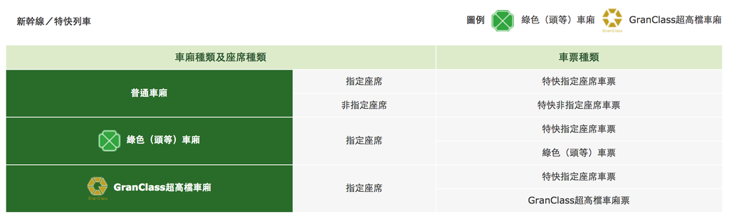 螢幕快照 2018-07-09 下午3.14.25.png