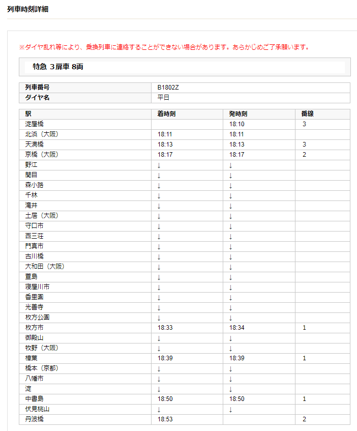 列車時刻表詳細.png